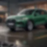 Analyzing Credit Score Influence on Auto Loans Auto Loan Credit Score Impact