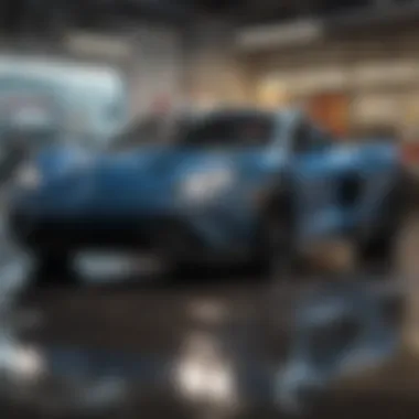 Automotive market analysis report