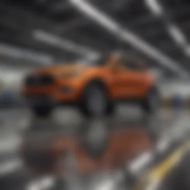 Innovative Ford Manufacturing Facility in El Centro Ford in El Centro - Manufacturing Plant