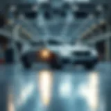 A detailed breakdown of Chrysler supplier discount eligibility